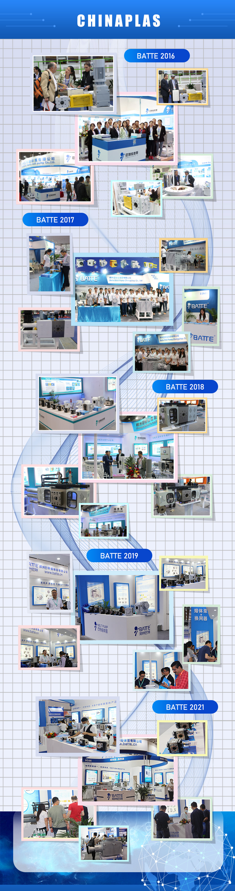 batte extrusion melt pump chinaplas